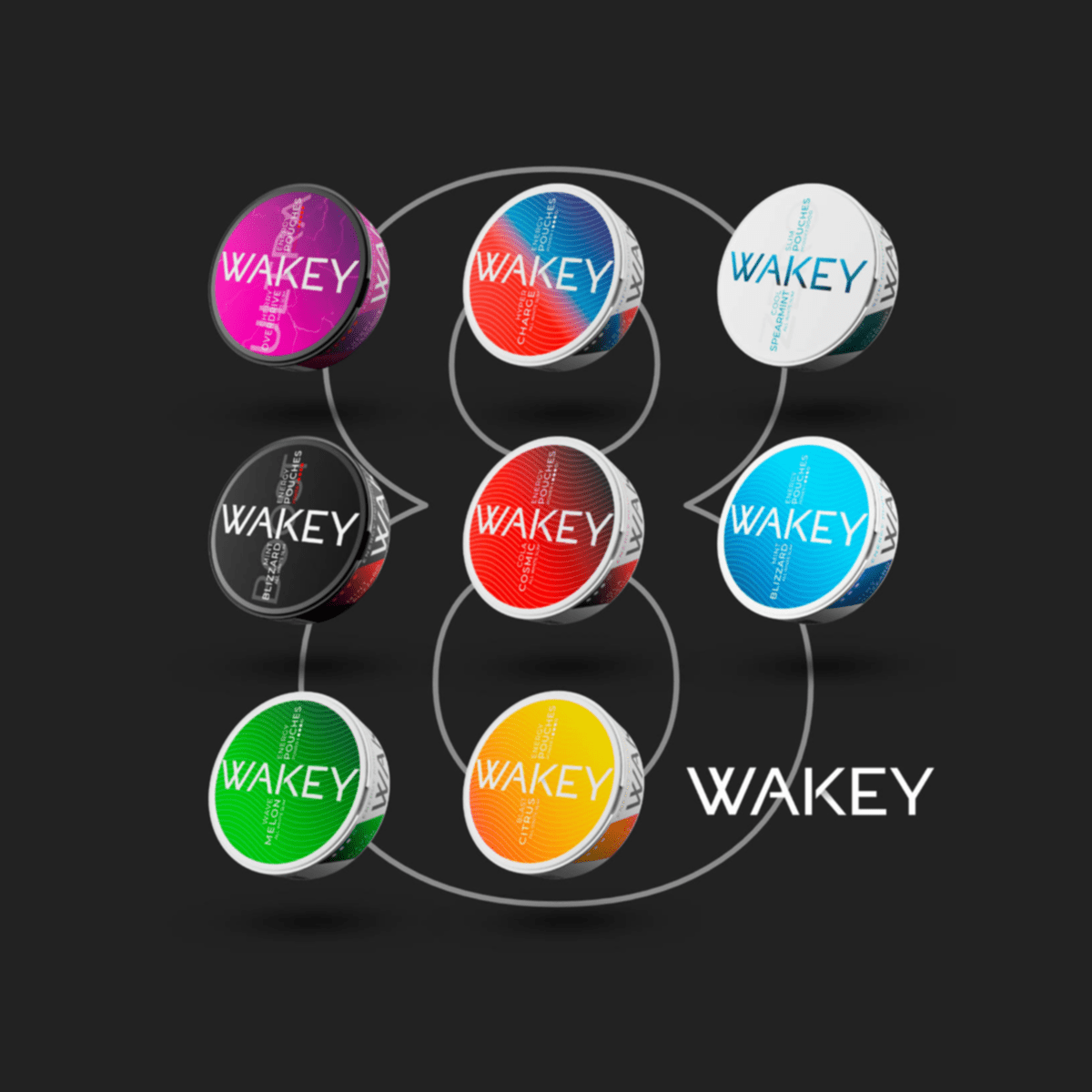 Wakey Energy Pouches im Test